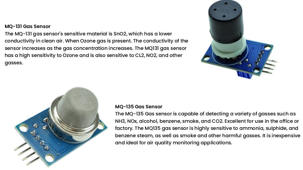 Gas Sensor Compact Design Iseries Gas Sensors : A Comprehensive Guide to MQ Gas Sensor Modules ...