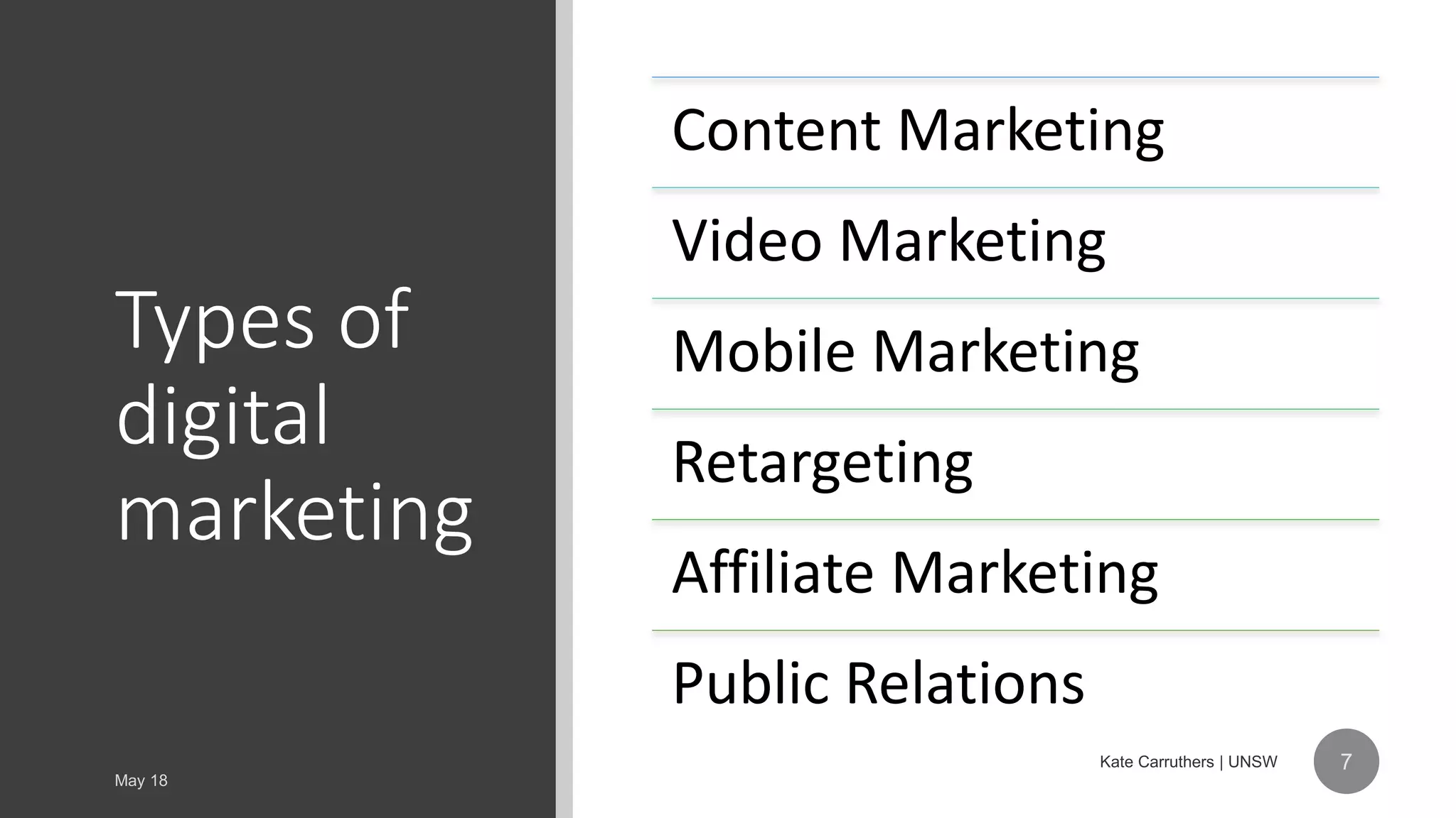 Types of
digital
marketing
Content Marketing
Video Marketing
Mobile Marketing
Retargeting
Affiliate Marketing
Public Relations
 