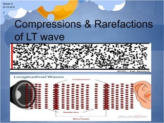 Compressions & Rarefactions
of LT wave
05-10-2018
Misbah Q
7
 