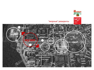музеи парк
площадь
ДК
экспо
библиотека
Дума
администрация
центрального района
музыкальное
училище
галерея
актуального
реализма
“персона”
“якорные” резиденты
 