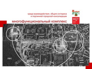 рекреационная зона парк
площадь
экспо
лес
многофункциональный комплекс
среда взаимодействия, общего интереса
и подлинной городской консолидации
 
