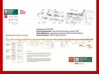AVERSA/ CAPRI
12,13.14 June 2014
модераторы СЕССИИ
Елена Шлиенкова, член Попечительского совета ТКМ
Петр Щербанос, креативный директор Be!Five Brand Studio
Наталья Август, Be!Five Brand Studio
 