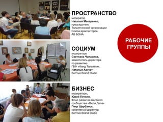 СОЦИУМ
модераторы
Светлана Чапарина,
заместитель директора
по развитию
ГБФ «Фонд Тольятти»,
Наталья Август,
Be!Five Brand Studio
БИЗНЕС
модераторы,
Юрий Печкин,
Фонд развития местного
сообщества «Люди Дела»
Петр Щербанос,
креативный директор
Be!Five Brand Studio
ПРОСТРАНСТВО
модератор
Наталья Макаренко,
председатель
Тольяттинской организации
Союза архитекторов,
АБ БОНА
РАБОЧИЕ
ГРУППЫ
 