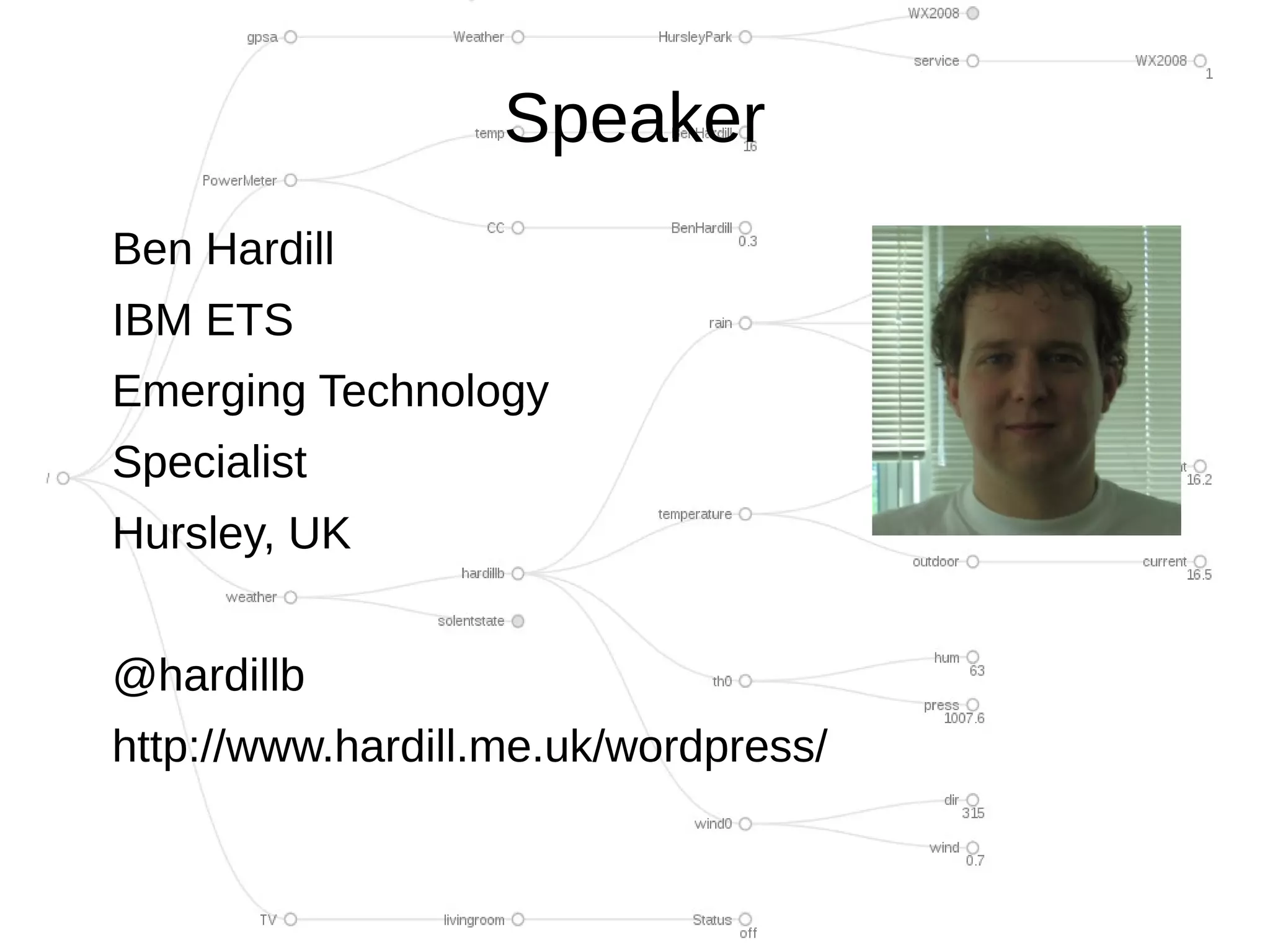 Speaker
Ben Hardill
IBM ETS
Emerging Technology
Specialist
Hursley, UK


@hardillb
http://www.hardill.me.uk/wordpress/
 