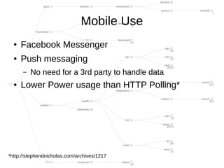 Mobile Use
  ●   Facebook Messenger
  ●   Push messaging
      –   No need for a 3rd party to handle data
  ●   Lower Power usage than HTTP Polling*




*http://stephendnicholas.com/archives/1217
 
