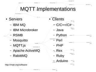 MQTT Implementations
●   Servers                ●   Clients
     –   IBM MQ                –   C/C++/C#
     –   IBM Microbroker       –   Java
     –   RSMB                  –   Python
     –   Mosquitto             –   Perl
     –   MQTT.js               –   PHP
     –   Apache ActiveMQ       –   Rex
     –   RabittMQ              –   Ruby
                               –   Arduino
http://mqtt.org/software
 