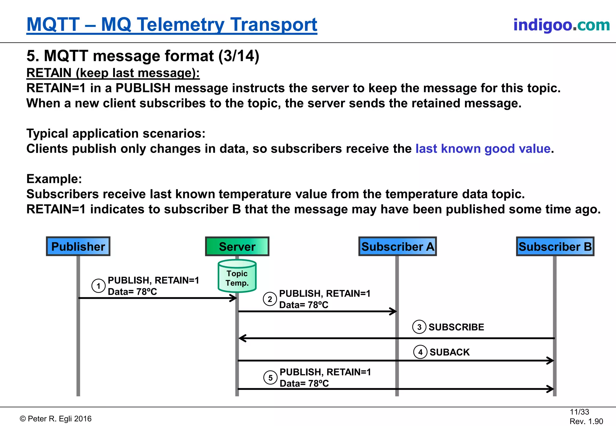 © Peter R. Egli 2017
11/33
Rev. 2.10
MQTT – MQ Telemetry Transport peteregli.net
5. MQTT message format (3/14)
RETAIN (keep last message):
RETAIN=1 in a PUBLISH message instructs the server to keep the message for this topic.
When a new client subscribes to the topic, the server sends the retained message.
Typical application scenarios:
Clients publish only changes in data, so subscribers receive the last known good value.
Example:
Subscribers receive last known temperature value from the temperature data topic.
RETAIN=1 indicates to subscriber B that the message may have been published some time ago.
PUBLISH, RETAIN=1
Data= 78ºC
1
PUBLISH, RETAIN=1
Data= 78ºC
2
SUBSCRIBE3
SUBACK4
PUBLISH, RETAIN=1
Data= 78ºC
5
Topic
Temp.
Publisher Server Subscriber A Subscriber B
 