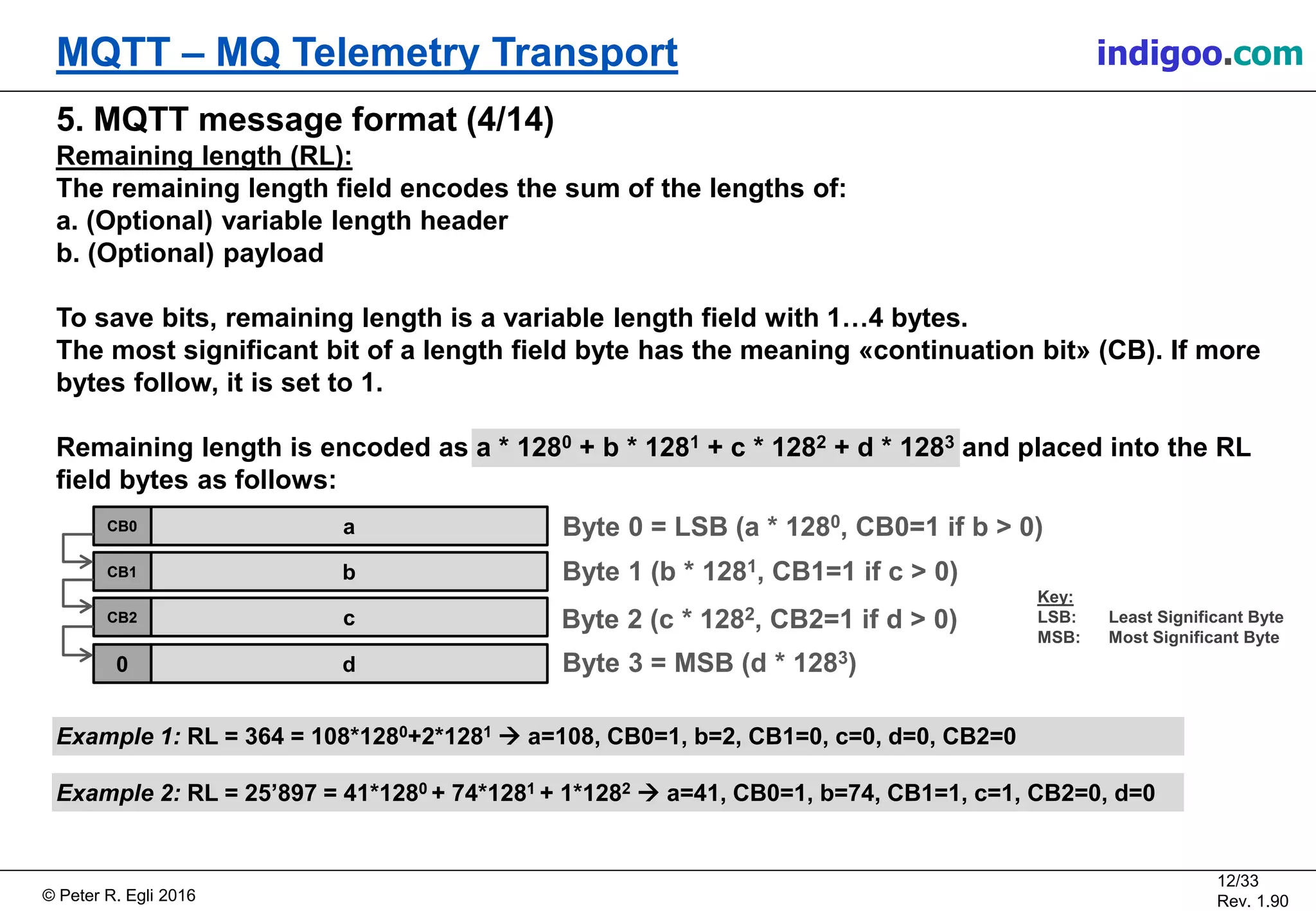 © Peter R. Egli 2017
12/33
Rev. 2.10
MQTT – MQ Telemetry Transport peteregli.net
5. MQTT message format (4/14)
Remaining length (RL):
The remaining length field encodes the sum of the lengths of:
a. (Optional) variable length header
b. (Optional) payload
To save bits, remaining length is a variable length field with 1…4 bytes.
The most significant bit of a length field byte has the meaning «continuation bit» (CB). If more
bytes follow, it is set to 1.
Remaining length is encoded as a * 1280 + b * 1281 + c * 1282 + d * 1283 and placed into the RL
field bytes as follows:
Example 1: RL = 364 = 108*1280+2*1281  a=108, CB0=1, b=2, CB1=0, c=0, d=0, CB2=0
Example 2: RL = 25’897 = 41*1280 + 74*1281 + 1*1282  a=41, CB0=1, b=74, CB1=1, c=1, CB2=0, d=0
aCB0
bCB1
cCB2
d0
Byte 0 = LSB (a * 1280, CB0=1 if b > 0)
Byte 1 (b * 1281, CB1=1 if c > 0)
Byte 2 (c * 1282, CB2=1 if d > 0)
Byte 3 = MSB (d * 1283)
Key:
LSB: Least Significant Byte
MSB: Most Significant Byte
 