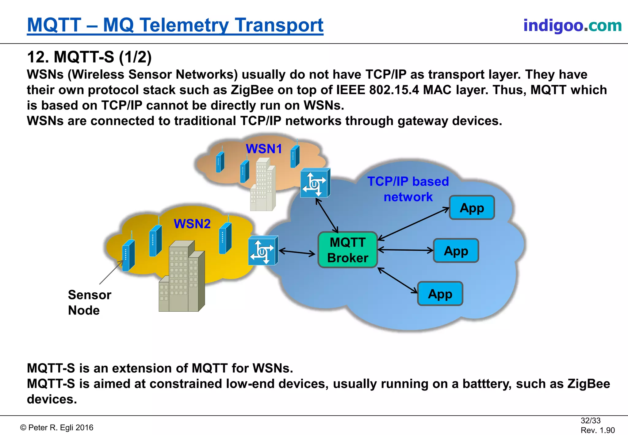 © Peter R. Egli 2017
32/33
Rev. 2.10
MQTT – MQ Telemetry Transport peteregli.net
12. MQTT-SN (1/2)
WSNs (Wireless Sensor Networks) usually do not have TCP/IP as transport layer. They have
their own protocol stack such as ZigBee on top of IEEE 802.15.4 MAC layer. Thus, MQTT which
is based on TCP/IP cannot be directly run on WSNs.
Typically, WSNs are connected to traditional TCP/IP networks through gateway devices.
MQTT-SN (SN = Sensor Network) is an extension of MQTT for WSNs.
MQTT-SN is aimed at constrained low-end devices, usually running on a batttery, such as
ZigBee devices.
WSN1
WSN2
TCP/IP based
network
App
MQTT
Broker
App
App
Sensor
Node
 