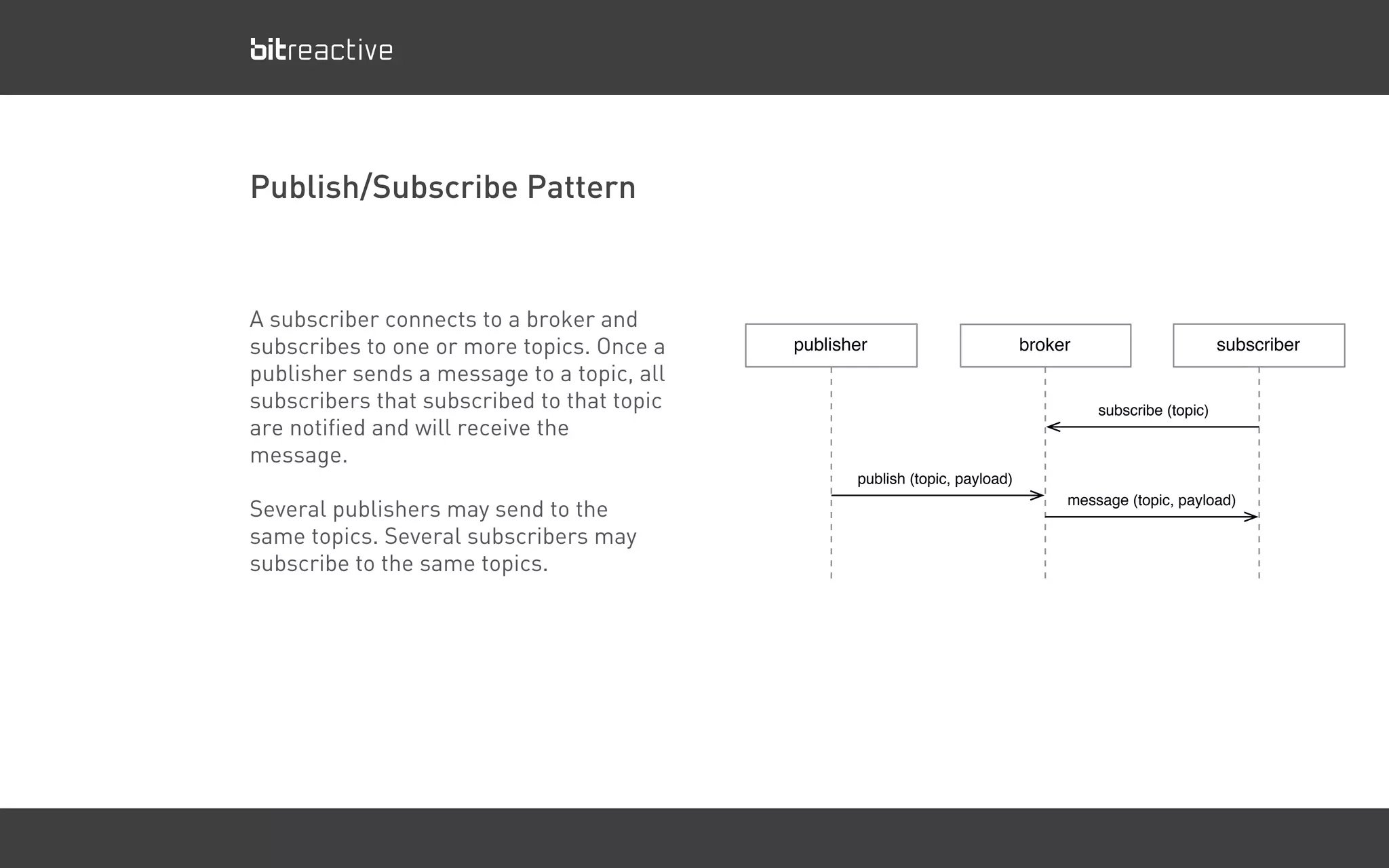 A subscriber connects to a broker and
subscribes to one or more topics. Once a
publisher sends a message to a topic, all
subscribers that subscribed to that topic
are notified and will receive the
message.
Several publishers may send to the
same topics. Several subscribers may
subscribe to the same topics.
Publish/Subscribe Pattern
publisher broker
subscribe (topic)
subscriber
publish (topic, payload)
message (topic, payload)
 