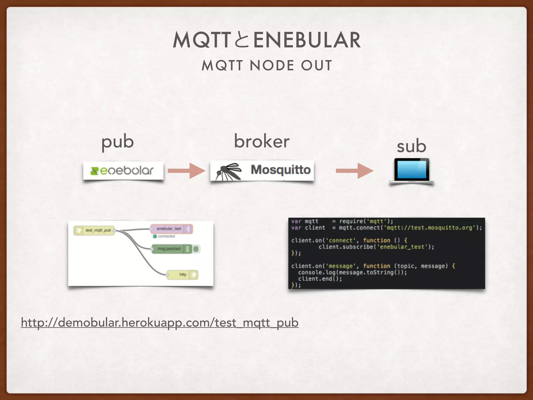 MQTT NODE OUT
MQTTとENEBULAR
pub subbroker
http://demobular.herokuapp.com/test_mqtt_pub
 