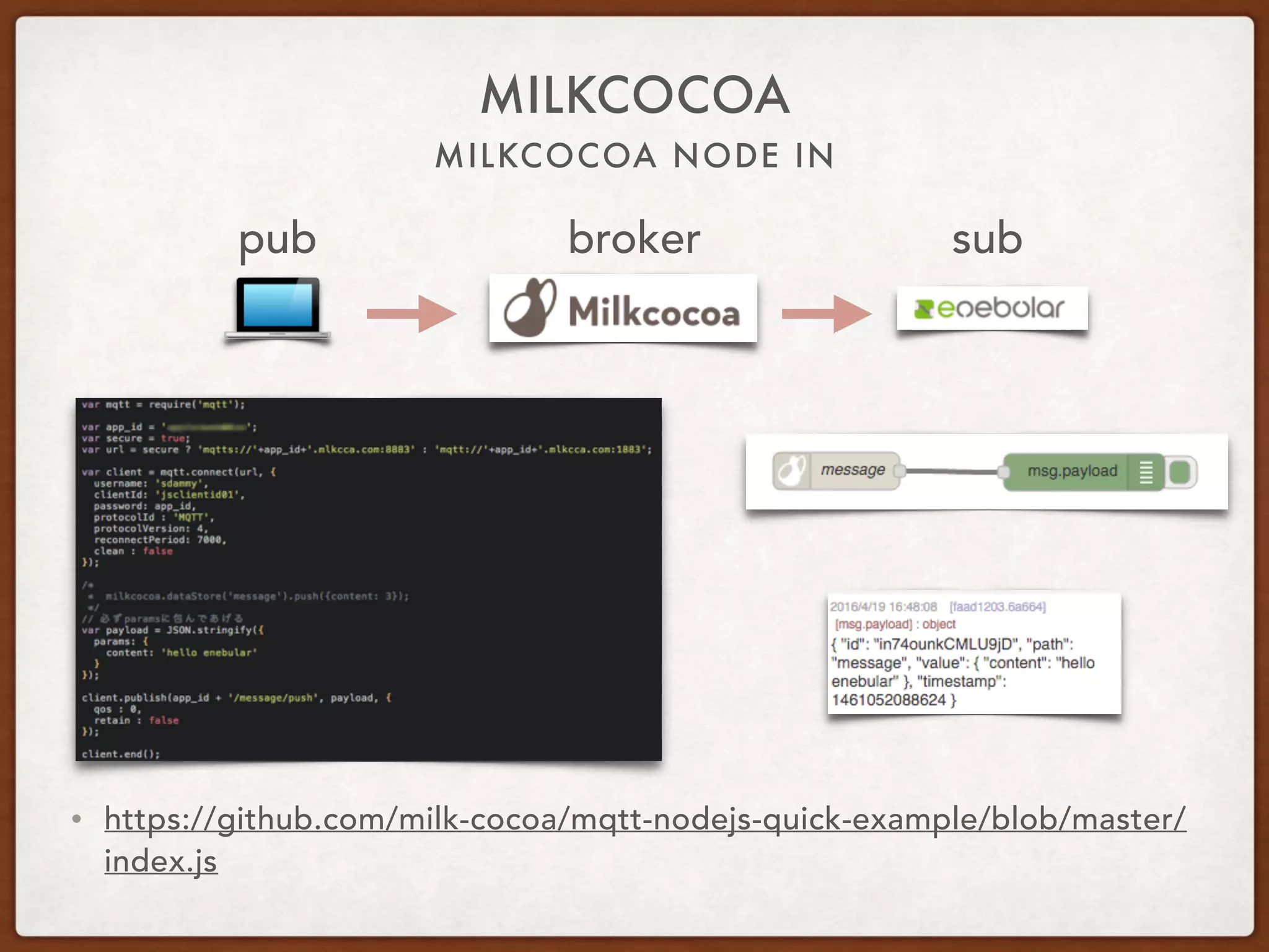 MILKCOCOA NODE IN
MILKCOCOA
• https://github.com/milk-cocoa/mqtt-nodejs-quick-example/blob/master/
index.js
pub subbroker
 