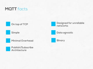 MQTT with Java - a protocol for IoT and M2M communication | PDF