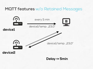 MQTT with Java - a protocol for IoT and M2M communication | PDF