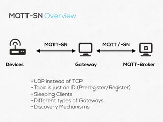 MQTT with Java - a protocol for IoT and M2M communication | PDF