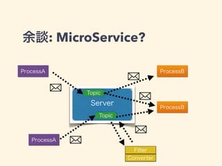 余談: MicroService? 
Server 
ProcessA 
ProcessA 
Topic 
ProcessB 
ProcessB 
Topic 
Filter 
Converter 
 