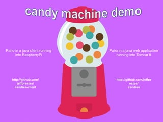 Paho in a java client running into RaspberryPi 
http://github.com/ jeffprestes/ candies-client 
Paho in a java web application running into Tomcat 8 
http://github.com/jeffprestes/ candies  