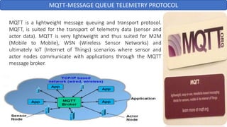 Mqtt(Message queue telemetry protocol) presentation | PPTX | Internet ...