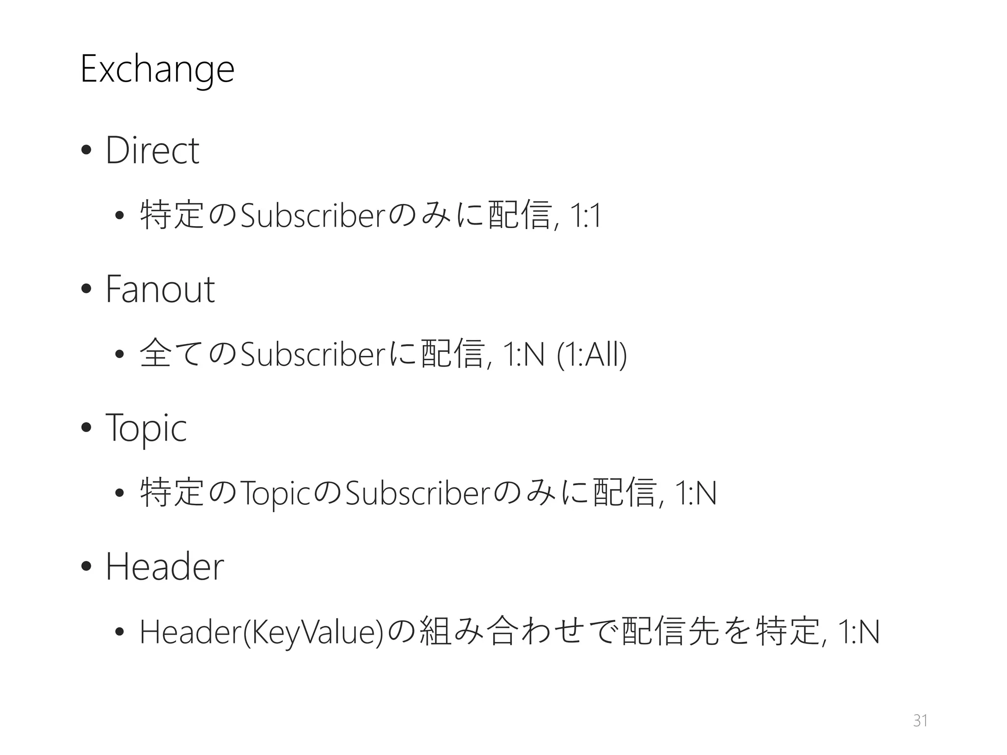 Exchange
• Direct
• 特定のSubscriberのみに配信, 1:1
• Fanout
• 全てのSubscriberに配信, 1:N (1:All)
• Topic
• 特定のTopicのSubscriberのみに配信, 1:N
• Header
• Header(KeyValue)の組み合わせで配信先を特定, 1:N
31
 