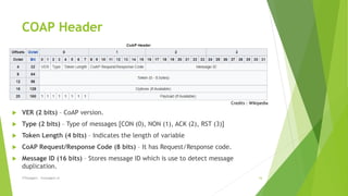 MQTT and CoAP | PDF