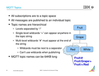 Mqtt – a protocol for the internet of things | PDF