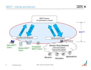 Mqtt – a protocol for the internet of things | PDF