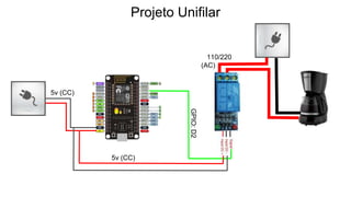 Projeto Unifilar
5v (CC)
5v (CC)
110/220
(AC)
GPIO:D2
 