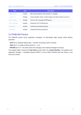 Mqtt Security.pdf MQTT: Comprehensive Guide to Protocol, Architecture, and Security | PDF