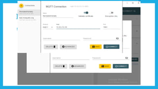 MQTT IOT Introduction to MQTT protocol foundations | PPTX