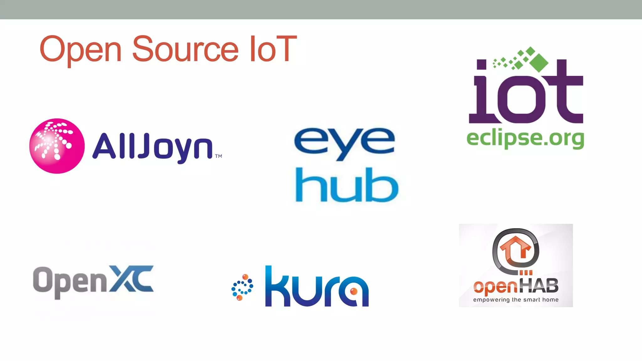 Open Source IoT
 