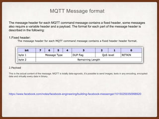 MQTT Message format
The message header for each MQTT command message contains a fixed header, some messages
also require a variable header and a payload. The format for each part of the message header is
described in the following:
1.Fixed header:
The message header for each MQTT command message contains a fixed header header format.
2.Payload
This is the actual content of the message. MQTT is totally data-agnostic, it’s possible to send images, texts in any encoding, encrypted
data and virtually every data in binary.
https://www.facebook.com/notes/facebook-engineering/building-facebook-messenger/10150259350998920
 