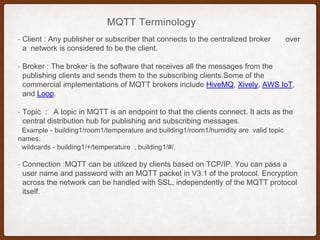 MQTT Introduction