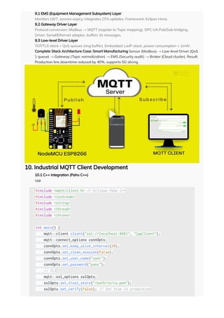 MQTT Protocol Detailed Explanation A Comprehensive Guide from Basics to ...