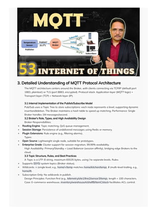 MQTT Protocol Detailed Explanation A Comprehensive Guide from Basics to ...