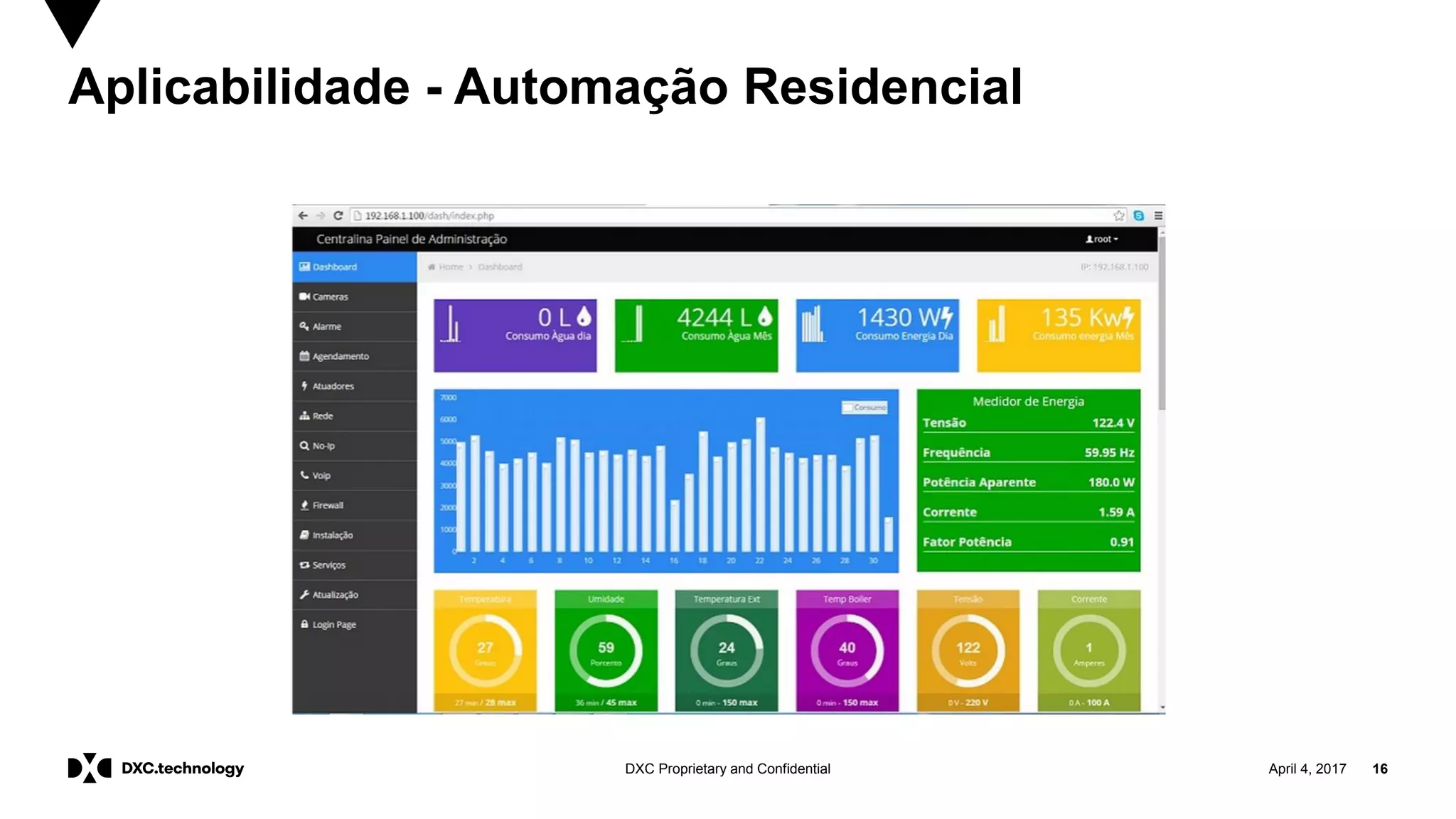 April 4, 2017 16DXC Proprietary and Confidential
Aplicabilidade - Automação Residencial
 