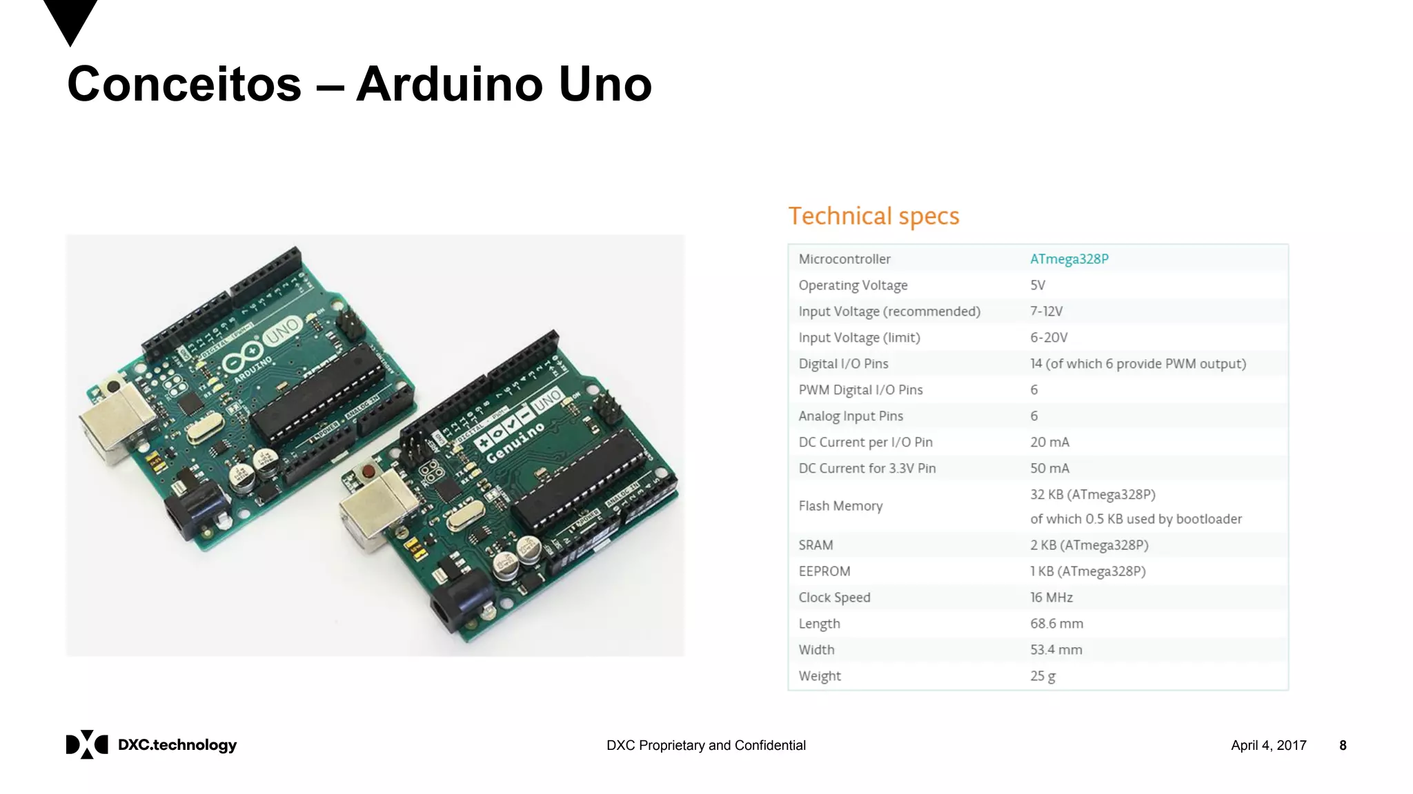 April 4, 2017 8DXC Proprietary and Confidential
Conceitos – Arduino Uno
 