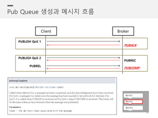 [발표자료]신뢰적인 MQTT 프로토콜에서 성능향상을 고려한 Publish Queue 기반 데이터 전송 기법 | PPTX
