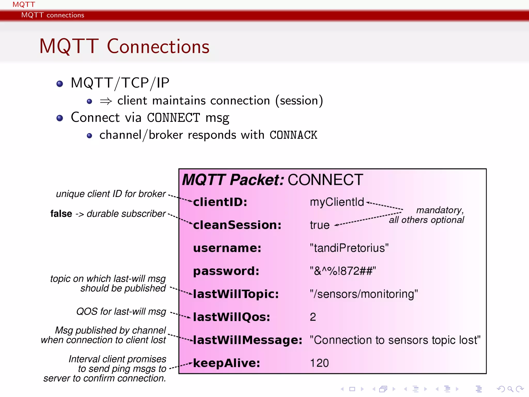 MQTT
MQTT connections
MQTT Connections
MQTT/TCP/IP
⇒ client maintains connection (session)
Connect via CONNECT msg
channel/broker responds with CONNACK
unique client ID for broker
false -> durable subscriber
topic on which last-will msg
should be published
QOS for last-will msg
Msg published by channel
when connection to client lost
Interval client promises
to send ping msgs to
server to confirm connection.
 