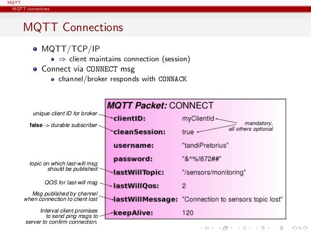 MQTT - Protocol for the Internet of Things