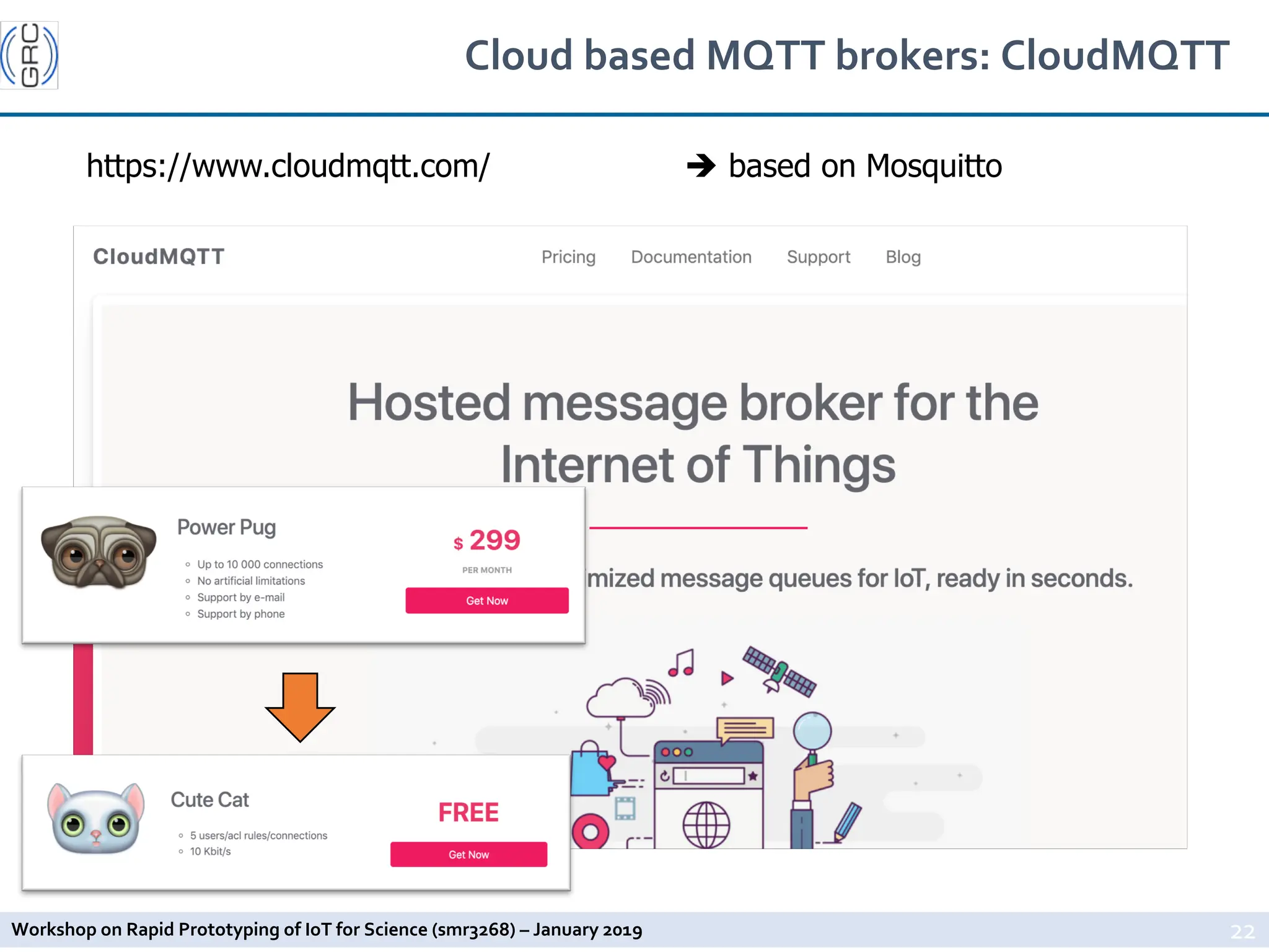 Workshop on Rapid Prototyping of IoT for Science (smr3268) – January 2019
Cloud based MQTT brokers: CloudMQTT
22
https://www.cloudmqtt.com/ è based on Mosquitto
 