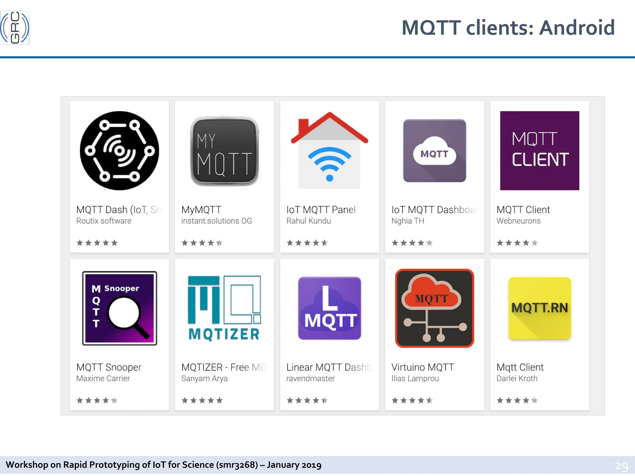 Workshop on Rapid Prototyping of IoT for Science (smr3268) – January 2019
MQTT clients: Android
29
 
