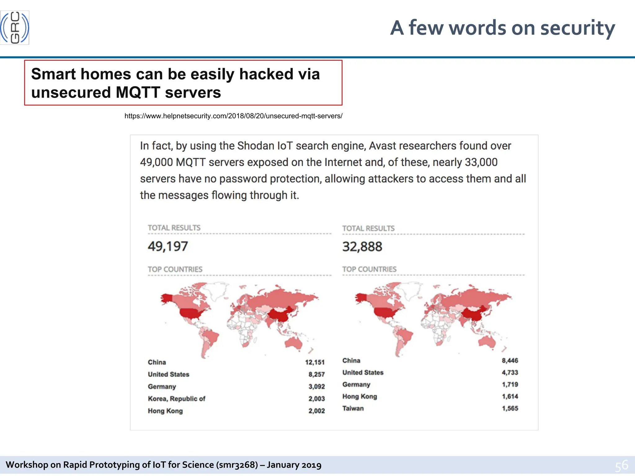 Workshop on Rapid Prototyping of IoT for Science (smr3268) – January 2019
A few words on security
56
Smart homes can be easily hacked via
unsecured MQTT servers
https://www.helpnetsecurity.com/2018/08/20/unsecured-mqtt-servers/
 