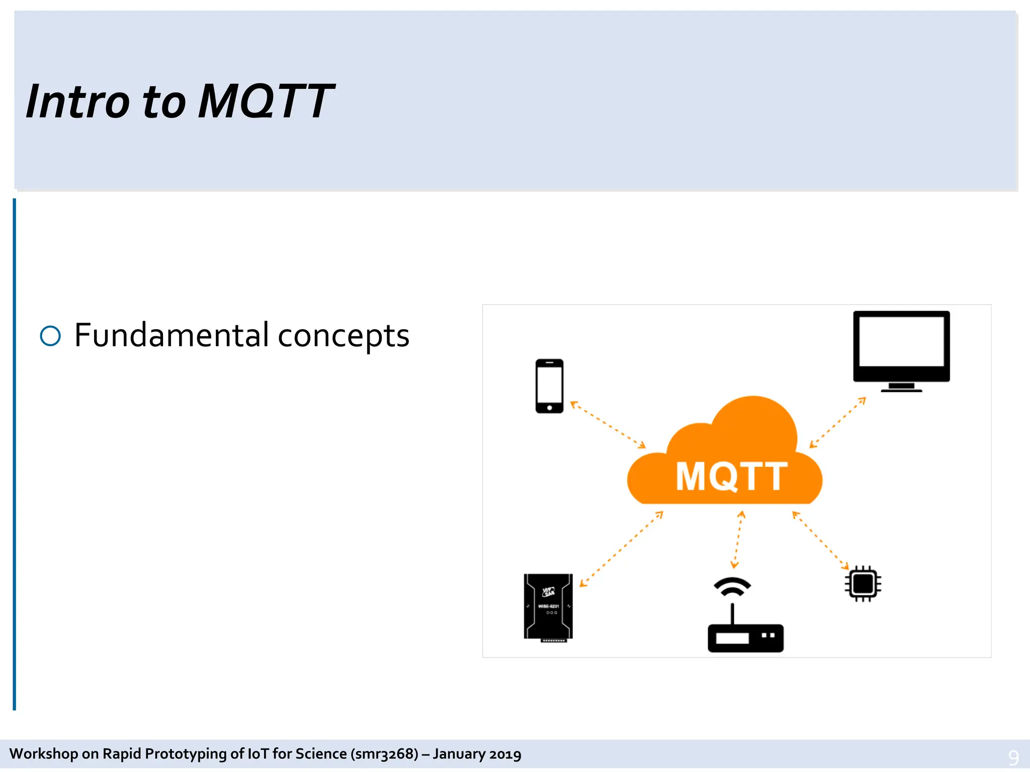Workshop on Rapid Prototyping of IoT for Science (smr3268) – January 2019
Intro to MQTT
¡ Fundamental concepts
9
 