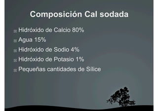 Composición Cal sodada
    Hidróxido de Calcio 80%
    Agua 15%
    Hidróxido de Sodio 4%
    Hidróxido de Potasio 1%
    Pequeñas cantidades de Sílice
 