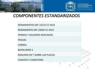 COMPONENTES ESTANDARIZADOS
RODAMIENTOS SKF 22215 CC W33
RODAMIENTO SKF 23024 CC W33
PERNOS Y AGUJEROS ROSCADOS
POLEAS
CORREA
BUFIN SERIE S
RANURAS EN T SOBRE LAS PLACAS
CHAVETA Y CHAVETERO
 