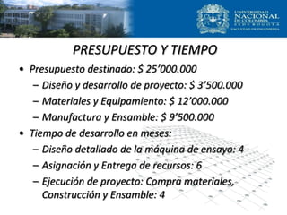 PRESUPUESTO Y TIEMPO
• Presupuesto destinado: $ 25’000.000
– Diseño y desarrollo de proyecto: $ 3’500.000
– Materiales y Equipamiento: $ 12’000.000
– Manufactura y Ensamble: $ 9’500.000
• Tiempo de desarrollo en meses:
– Diseño detallado de la máquina de ensayo: 4
– Asignación y Entrega de recursos: 6
– Ejecución de proyecto: Compra materiales,
Construcción y Ensamble: 4
 