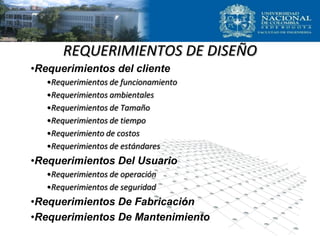 REQUERIMIENTOS DE DISEÑO
•Requerimientos del cliente
•Requerimientos de funcionamiento
•Requerimientos ambientales
•Requerimientos de Tamaño
•Requerimientos de tiempo
•Requerimiento de costos
•Requerimientos de estándares
•Requerimientos Del Usuario
•Requerimientos de operación
•Requerimientos de seguridad
•Requerimientos De Fabricación
•Requerimientos De Mantenimiento
 