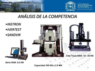 ANÁLISIS DE LA COMPETENCIA
•INSTRON
•IVERTEST
•SANDVIK
Serie 5540: 0,5 KN
Capacidad:100 KN a 2.5 MN
FastTrack™ 8874FastTrack™ 8874
Fast Track 8844: 10 - 25 KN
 
