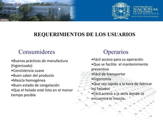 REQUERIMIENTOS DE LOS USUARIOS
•Buenas prácticas de manufactura
(higienizado)
•Consistencia suave
•Buen sabor del producto
•Mezcla homogénea
•Buen estado de congelación
•Que el helado esté listo en el menor
tiempo posible.
•Fácil acceso para su operación
•Que se facilite el mantenimiento
preventivo
•Fácil de transportar
•Ergonomía
•Que sea rápida a la hora de fabricar
los helados
•Fácil acceso a la zona donde se
encuentra la mezcla.
Consumidores Operarios
 