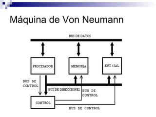 Máquina de von neumann
